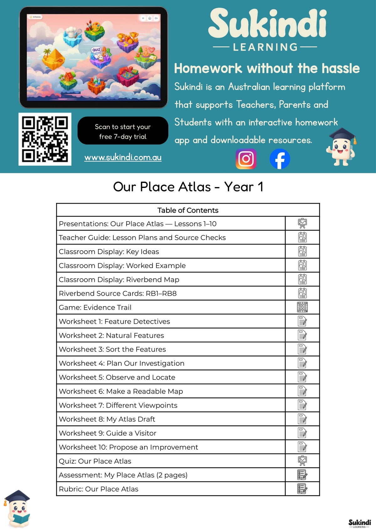 Our Place Atlas - Year 1 — table of contents