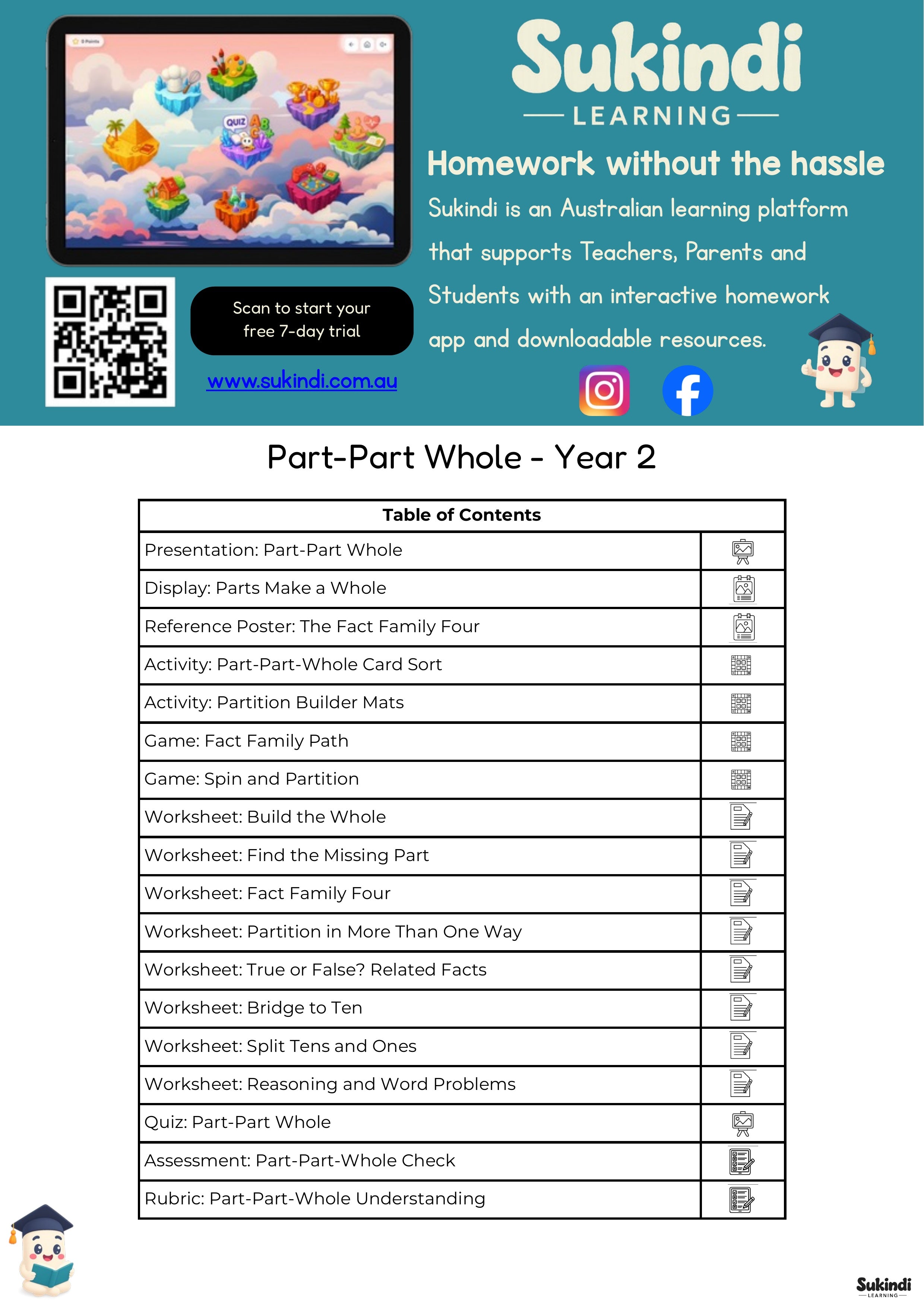 Part-Part Whole – Year 2