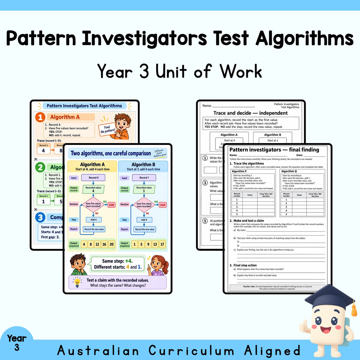 Pattern Investigators Test Algorithms - Year 3 — cover