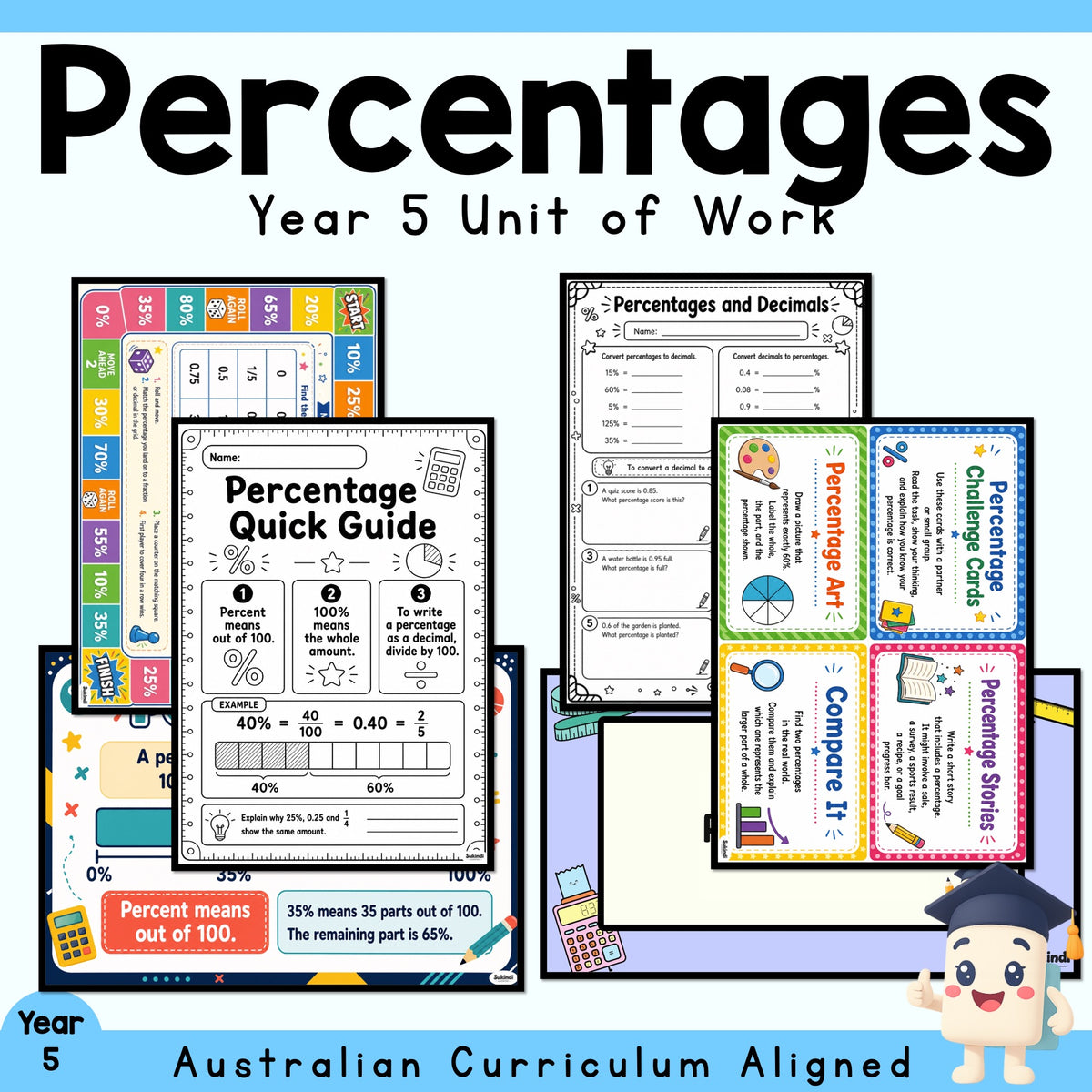 Percentages Year 5