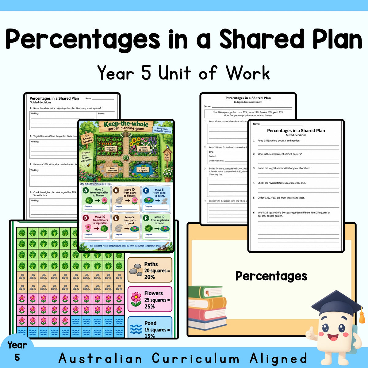 Percentages in a Shared Plan - Year 5 — cover