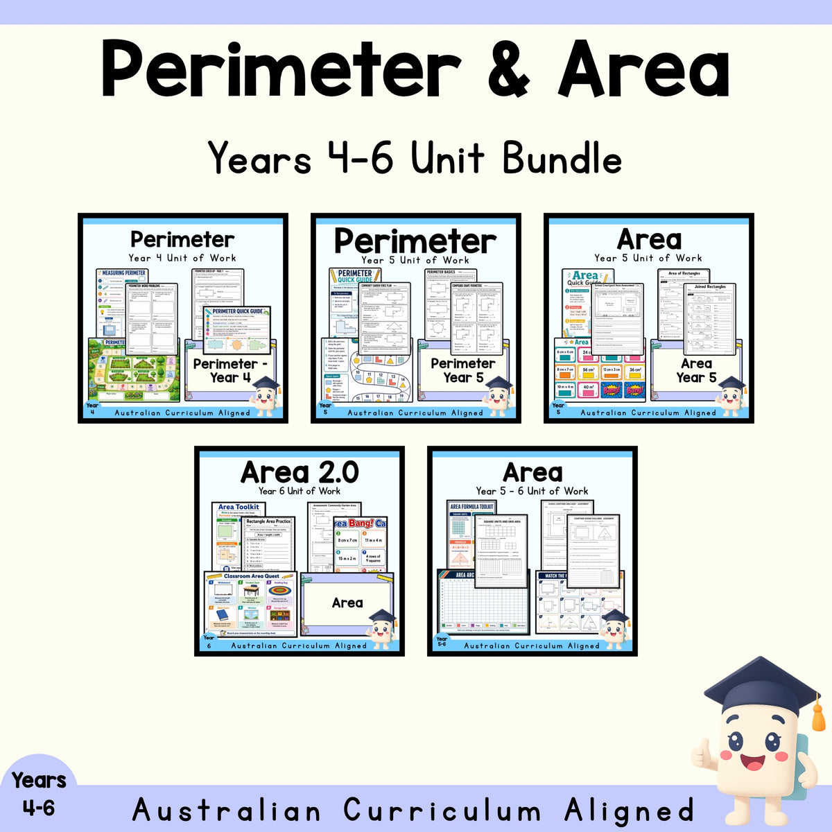 Perimeter & Area Years 4–6 Maths Unit Bundle cover showing every included unit