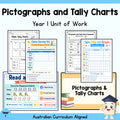 Pictographs and Tally Charts – Year 1