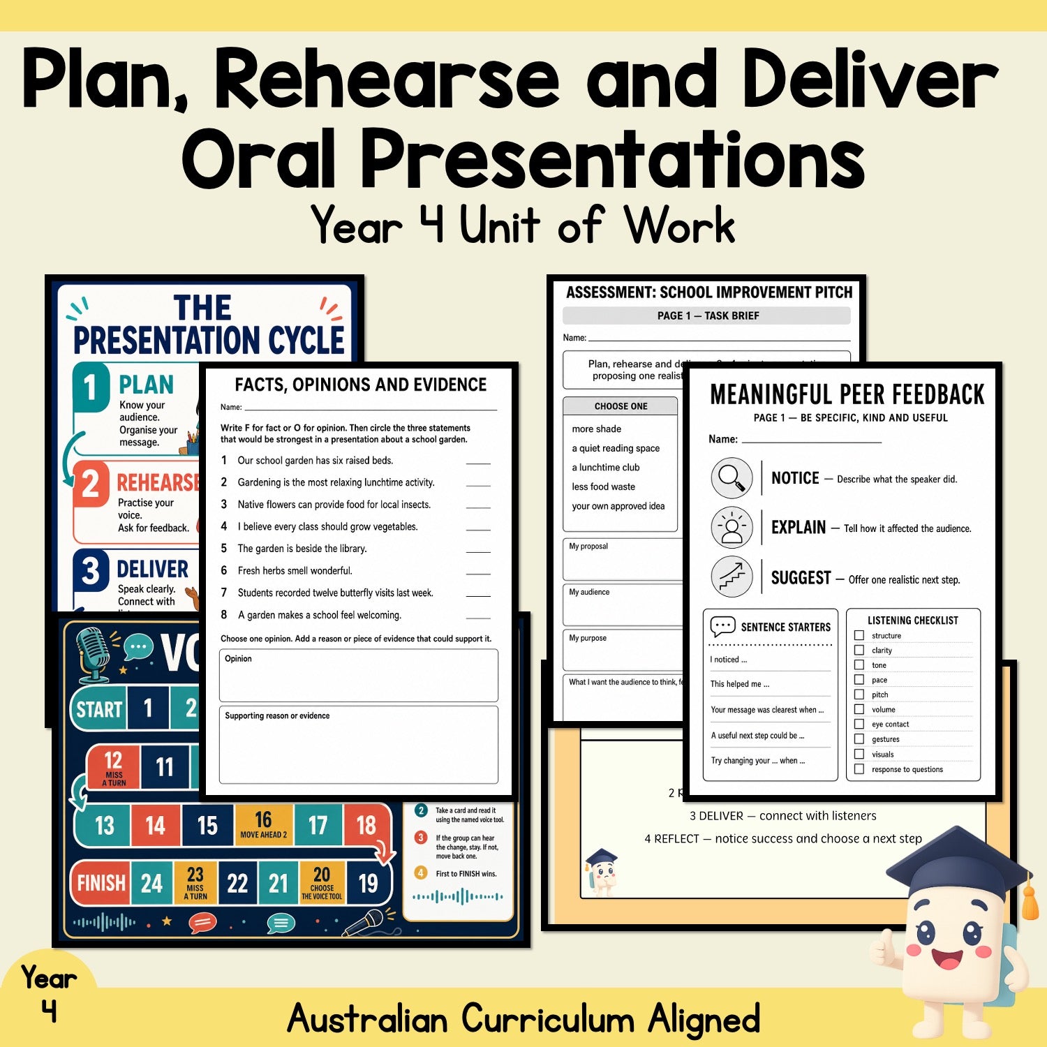 Year 4 Oral Presentations Unit