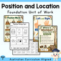 Position and Location Foundation Unit