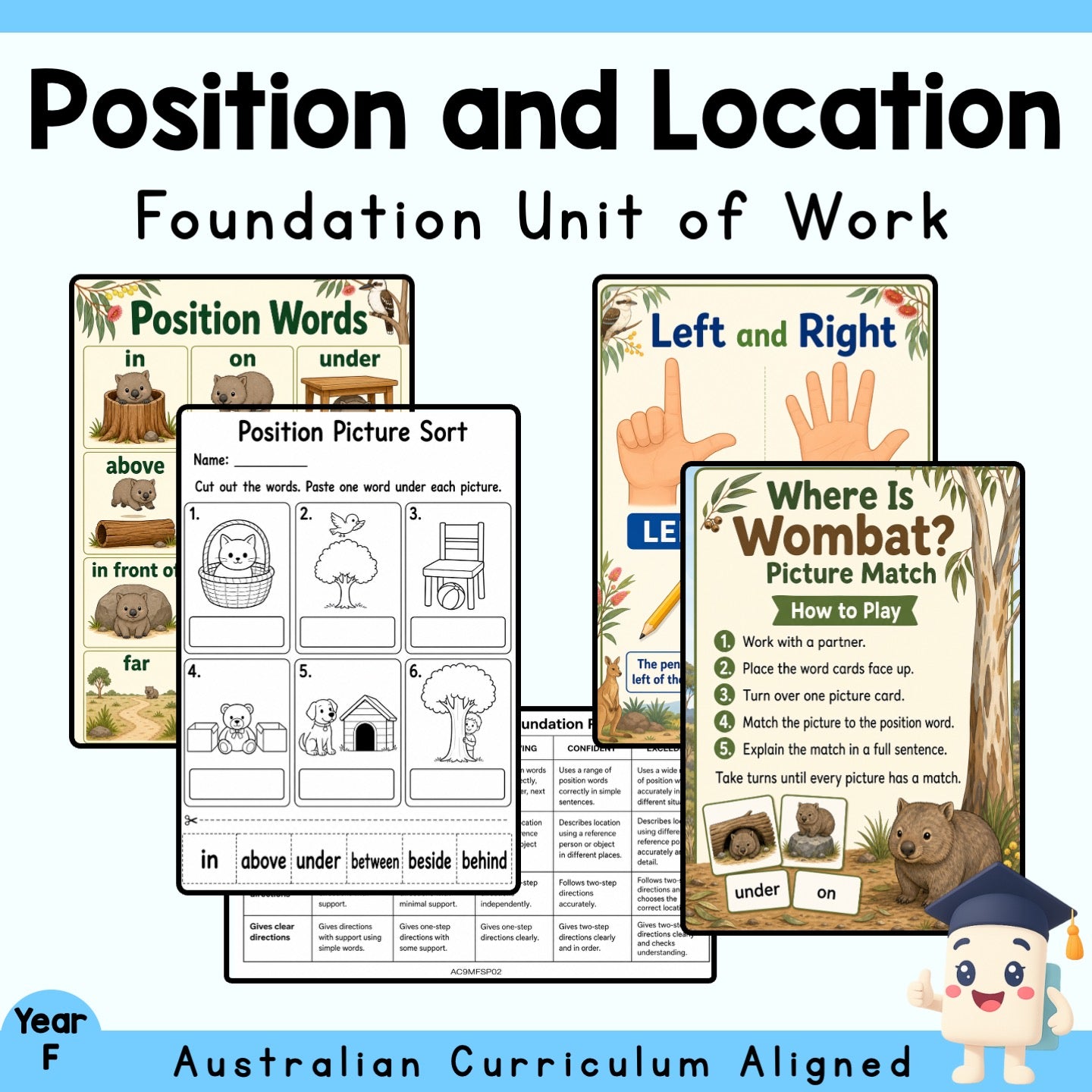 Position and Location Foundation Unit