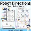 Year 1 Robot Directions Unit