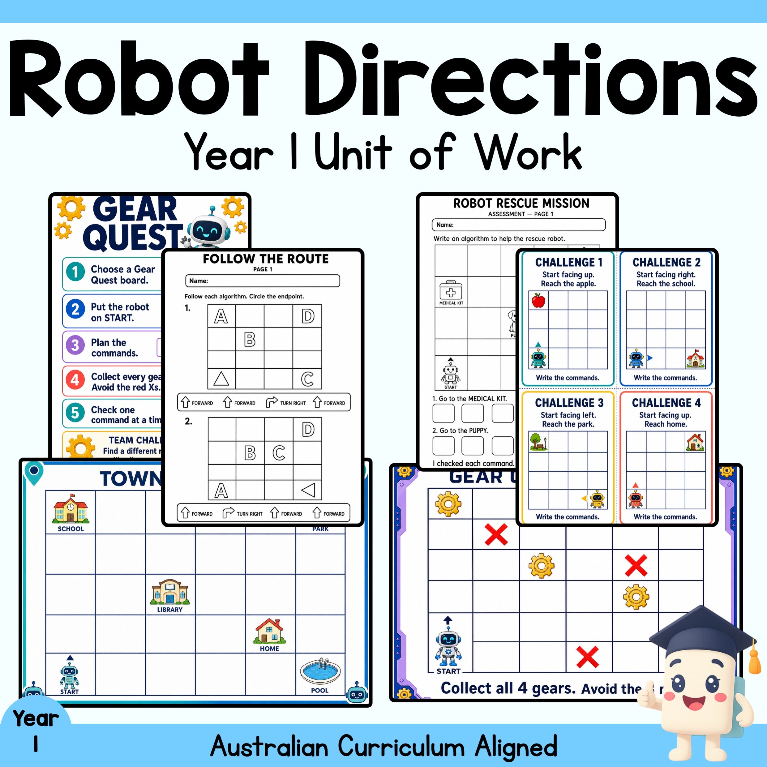 Year 1 Robot Directions Unit