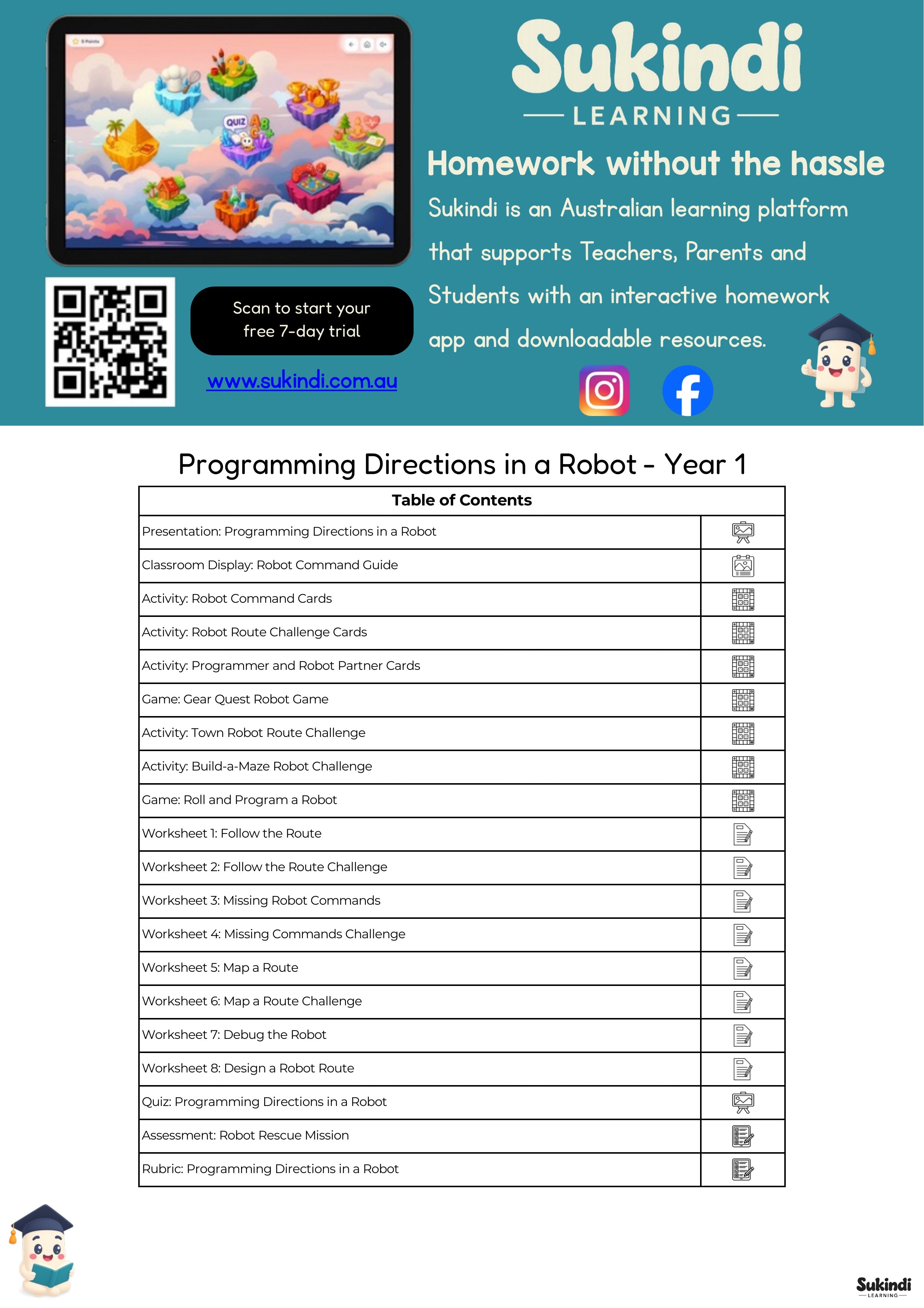 Year 1 Robot Directions Unit