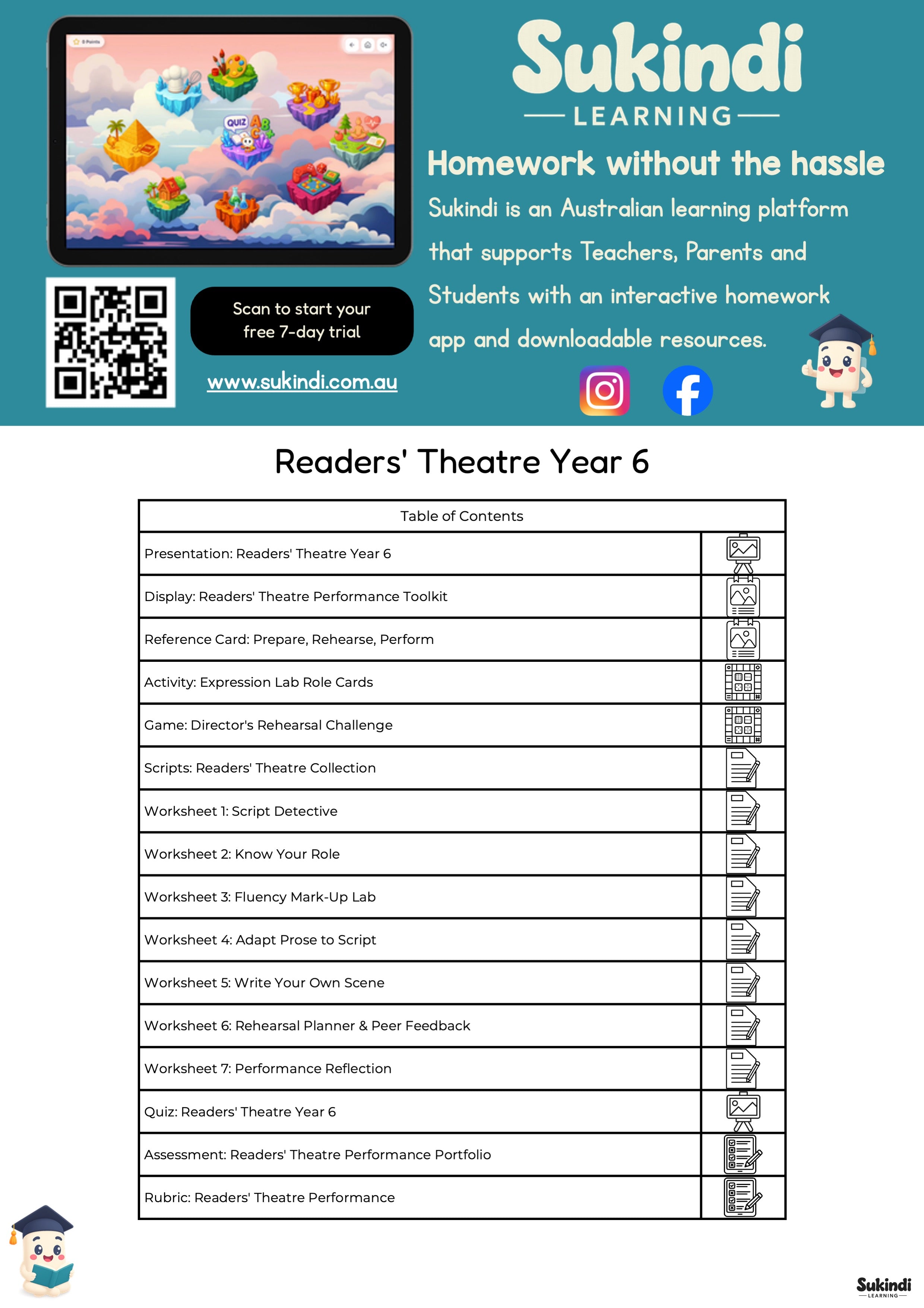Readers' Theatre Year 6 Unit