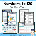 Numbers to 120 - Year 1 Mathematics Unit