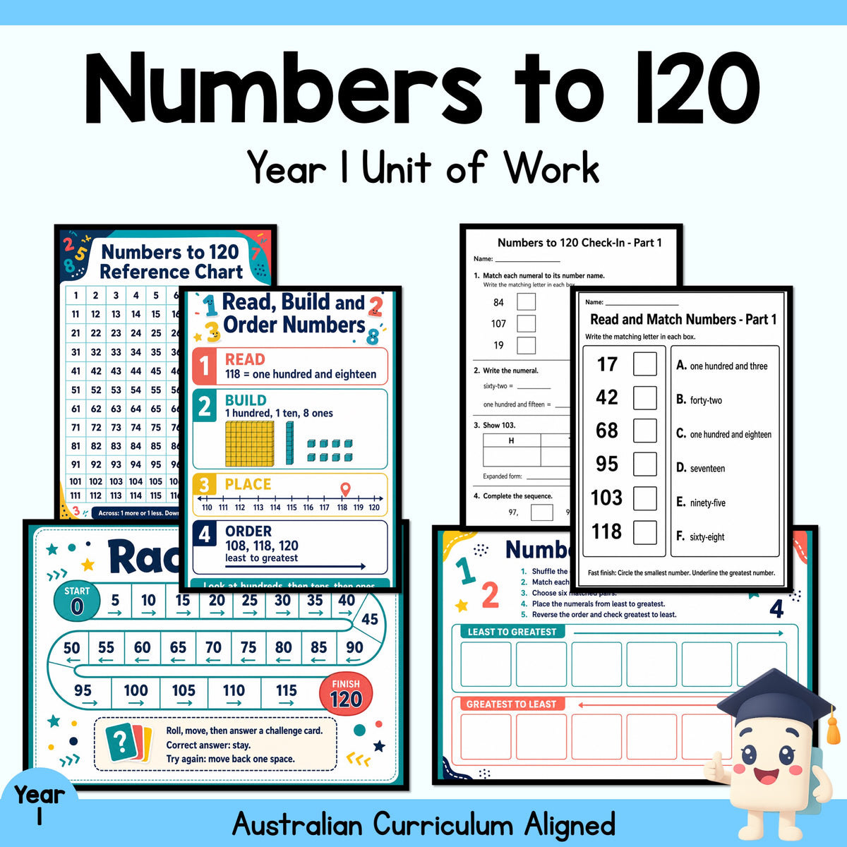 Numbers to 120 - Year 1 Mathematics Unit