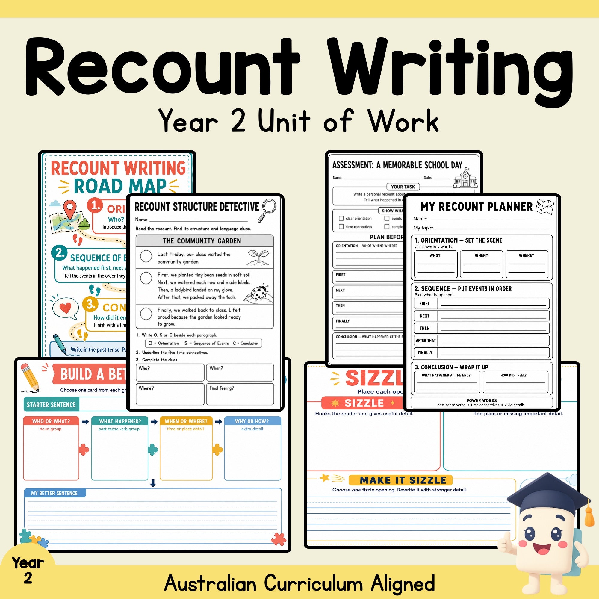 Recount Writing Unit – Year 2