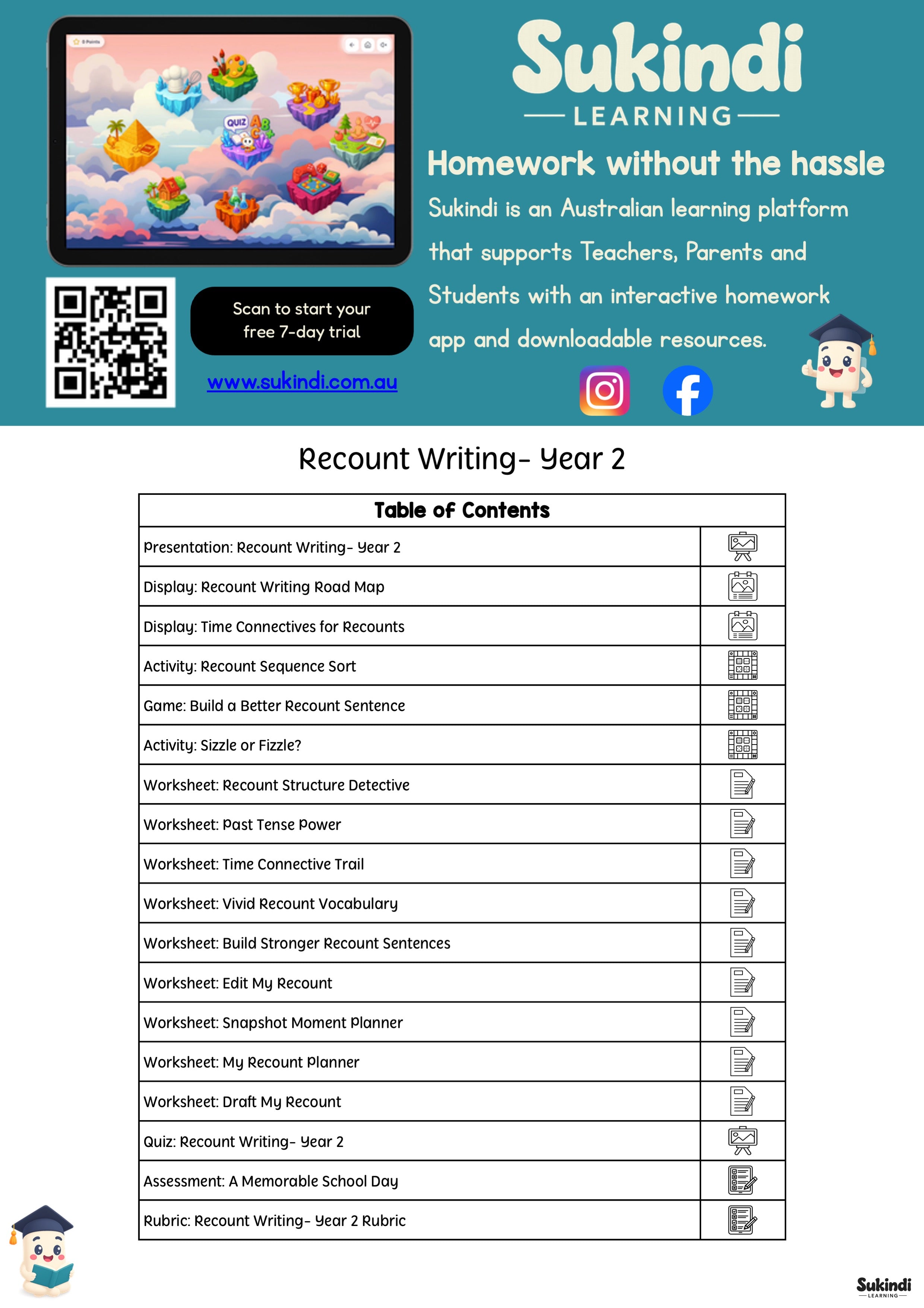 Recount Writing Unit – Year 2