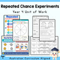 Repeated Chance Experiments — Year 4