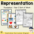 Representation: Foundation–Year 2 English Unit