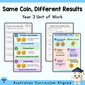 Same Coin, Different Results — Year 3 Chance Unit — cover