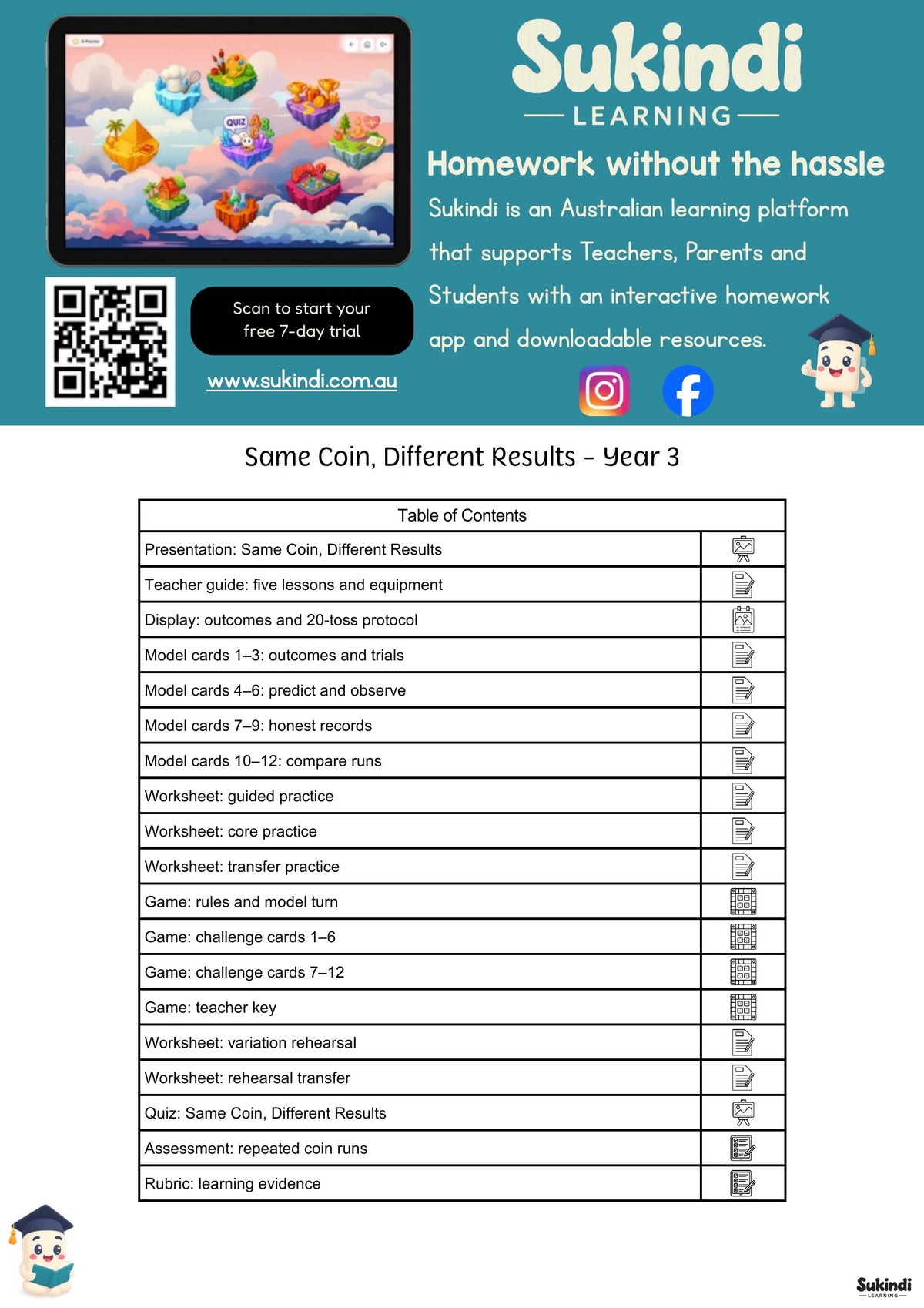 Same Coin, Different Results — Year 3 Chance Unit — table of contents