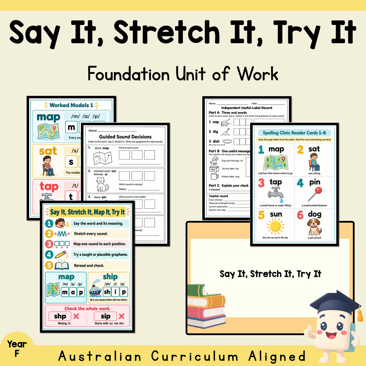 Say It, Stretch It, Try It - Foundation English Unit Plan — cover