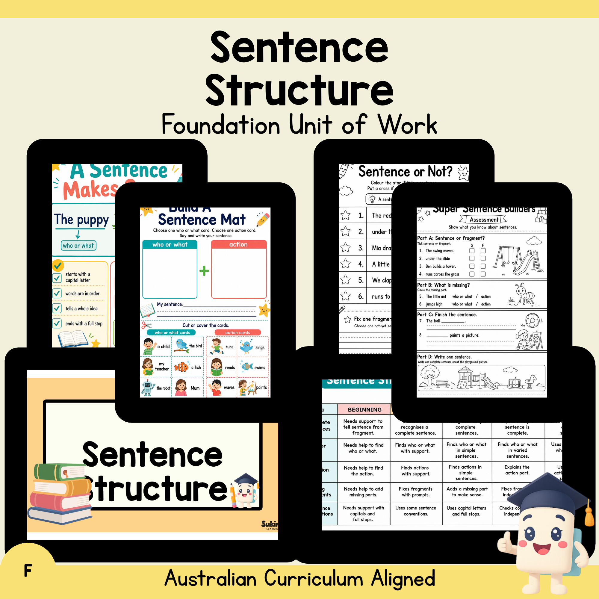Foundation Sentence Structure Unit | Worksheets, Games & Assessment