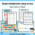 Simple Multiplication Using Arrays – Year 2