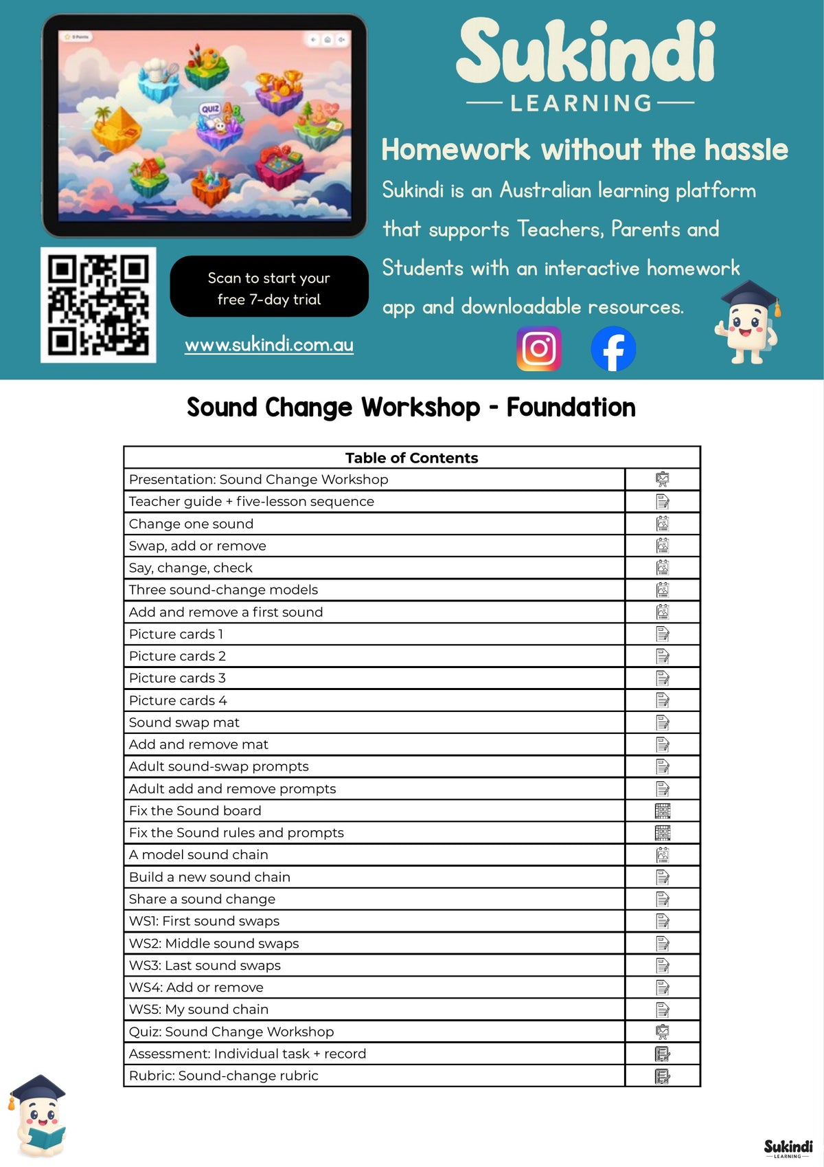 Sound Change Workshop - Foundation — table of contents