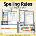 Year 4 Spelling Rules Unit
