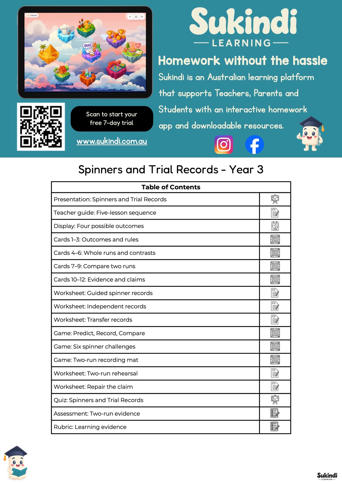 Spinners and Trial Records – Year 3 — table of contents