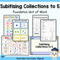 Subitising to 5 Foundation Unit