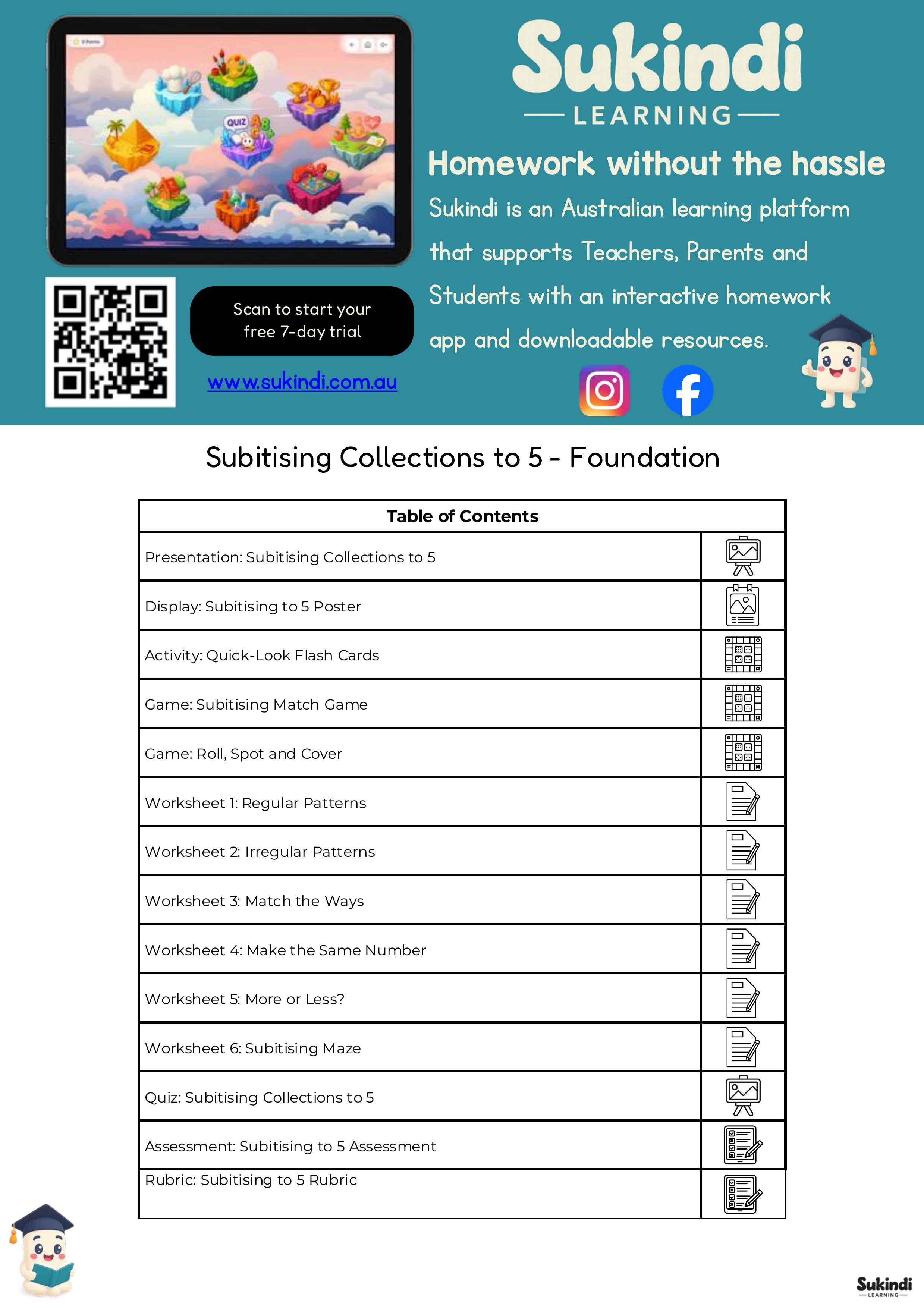 Subitising to 5 Foundation Unit