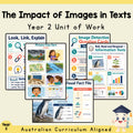 The Impact of Images in Texts — Year 2