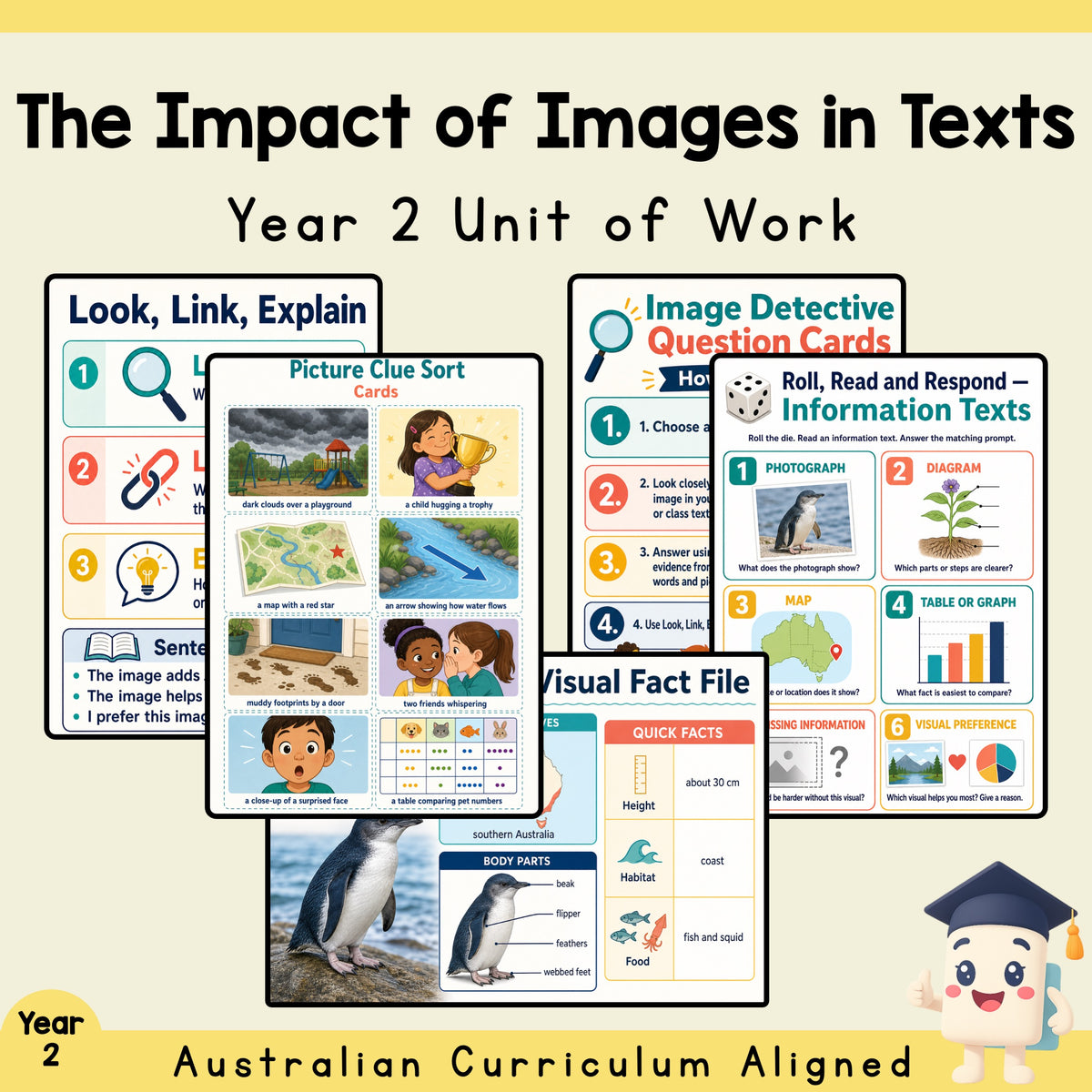 The Impact of Images in Texts — Year 2