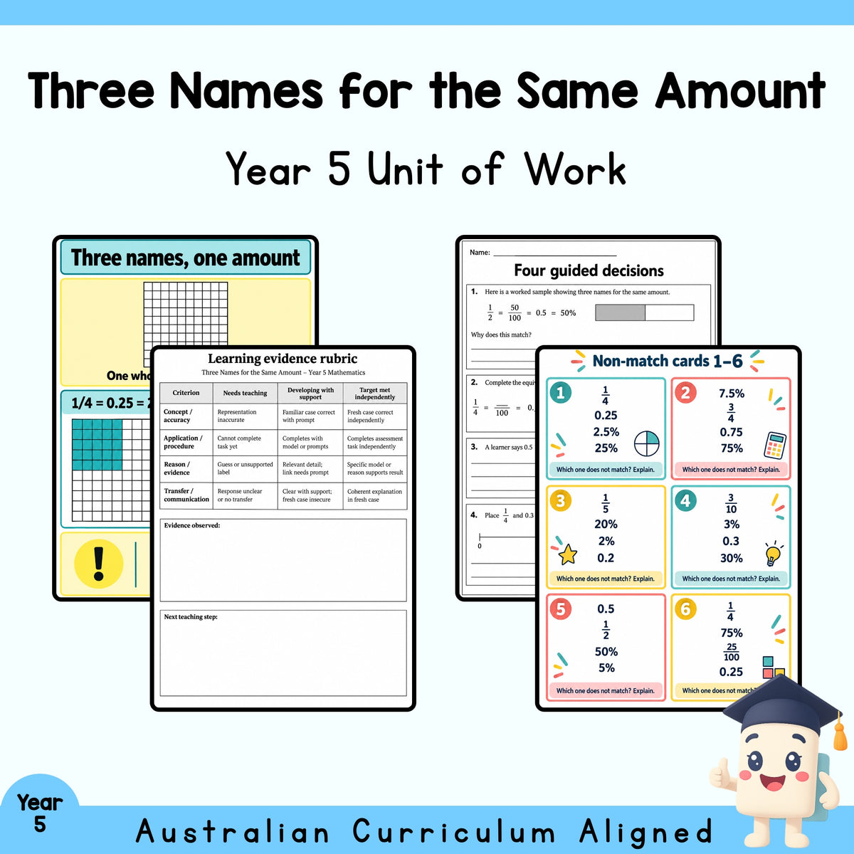 Three Names for the Same Amount - Year 5 — cover
