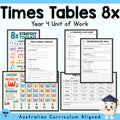 8 Times Tables Unit Plan – Year 4 — cover