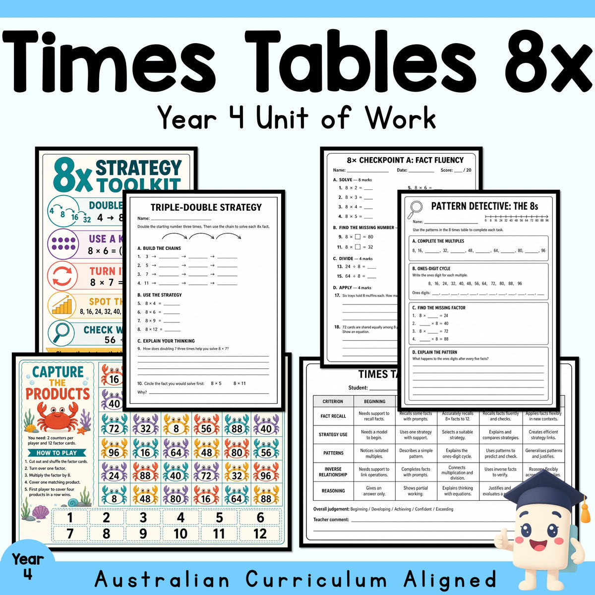 8 Times Tables Unit Plan – Year 4 — cover