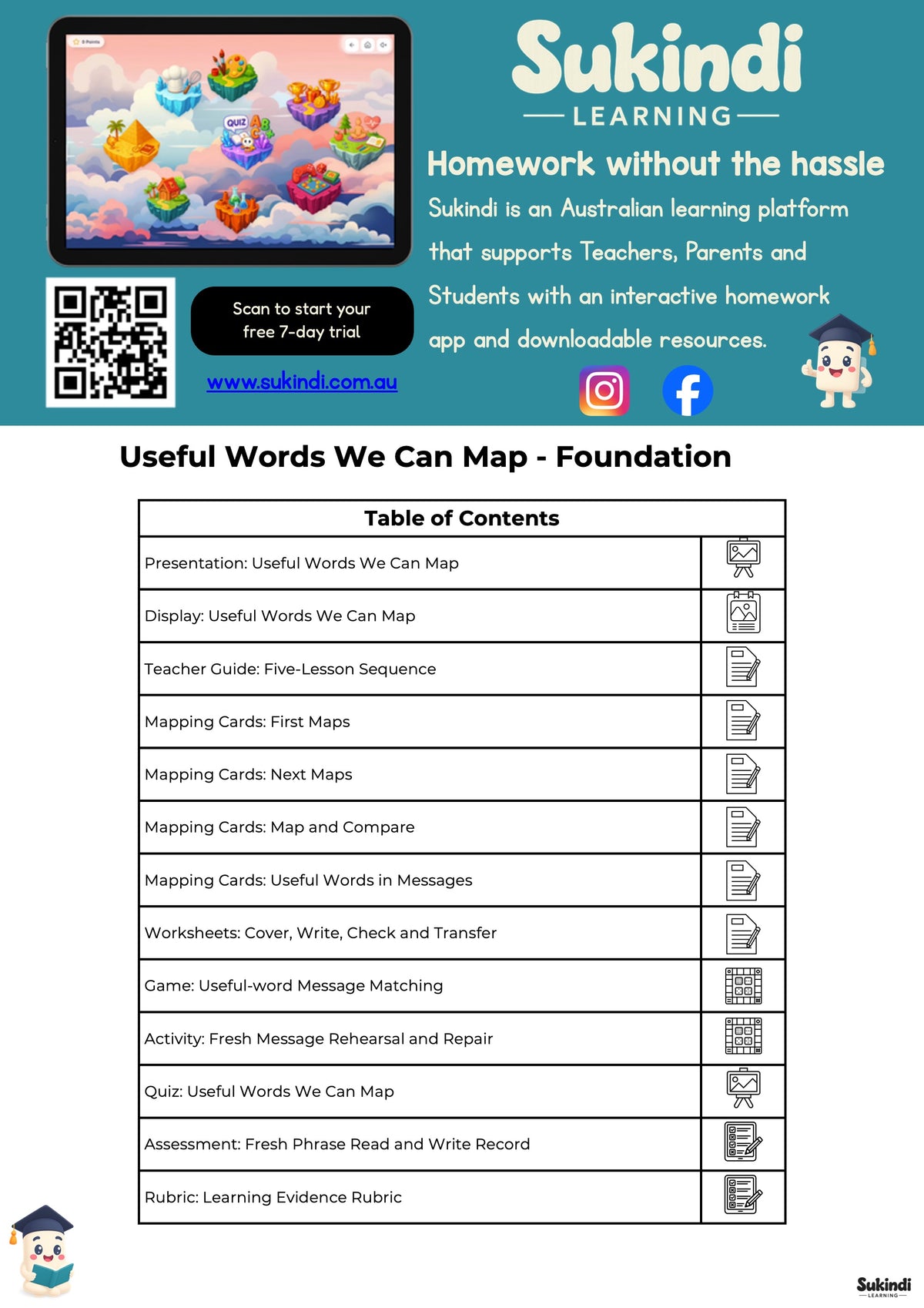 Useful Words We Can Map — Foundation — table of contents