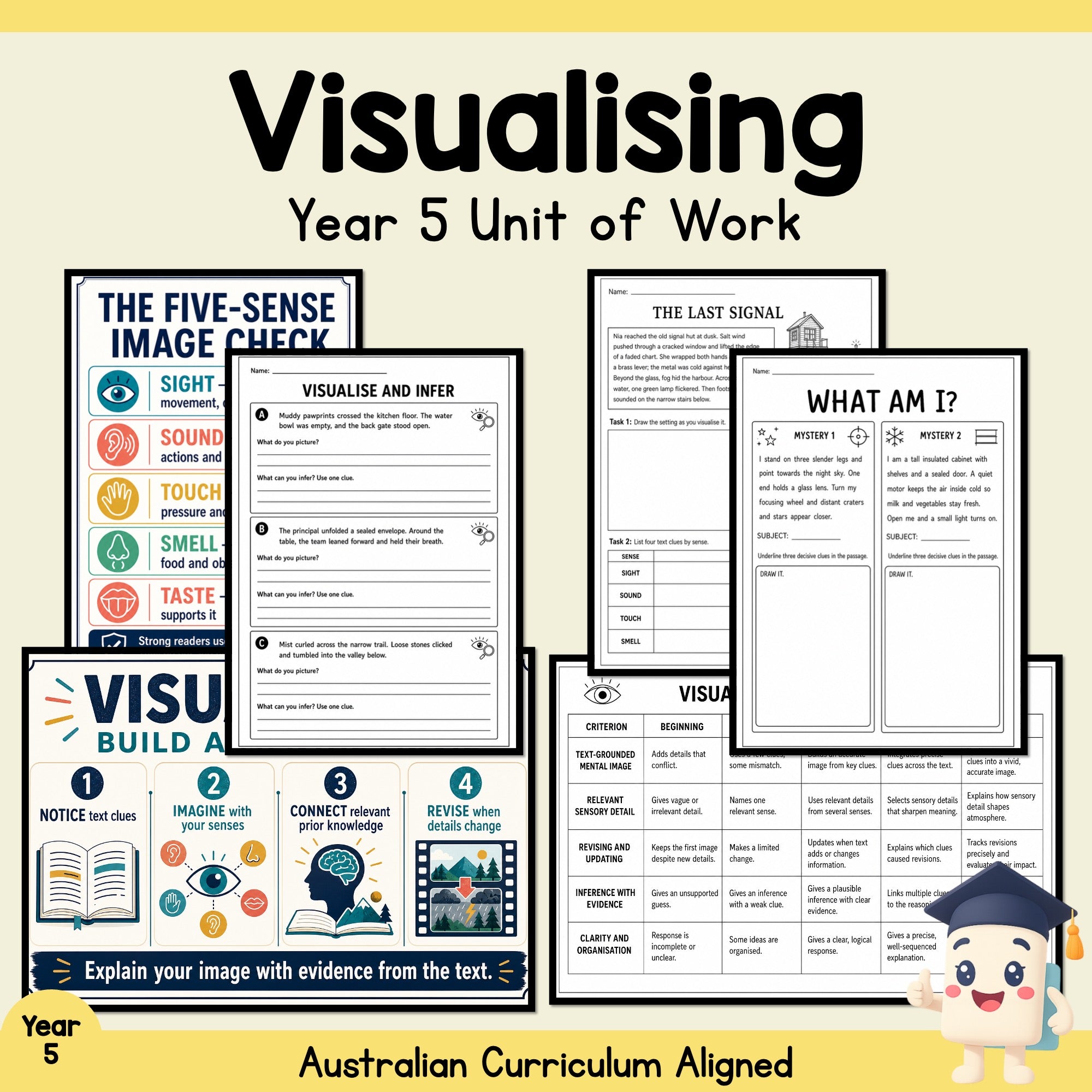 Visualising Reading Unit – Year 5