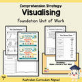 Visualising Comprehension — Foundation