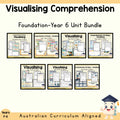 Visualising Comprehension Foundation–Year 6 English Unit Bundle cover showing every included unit