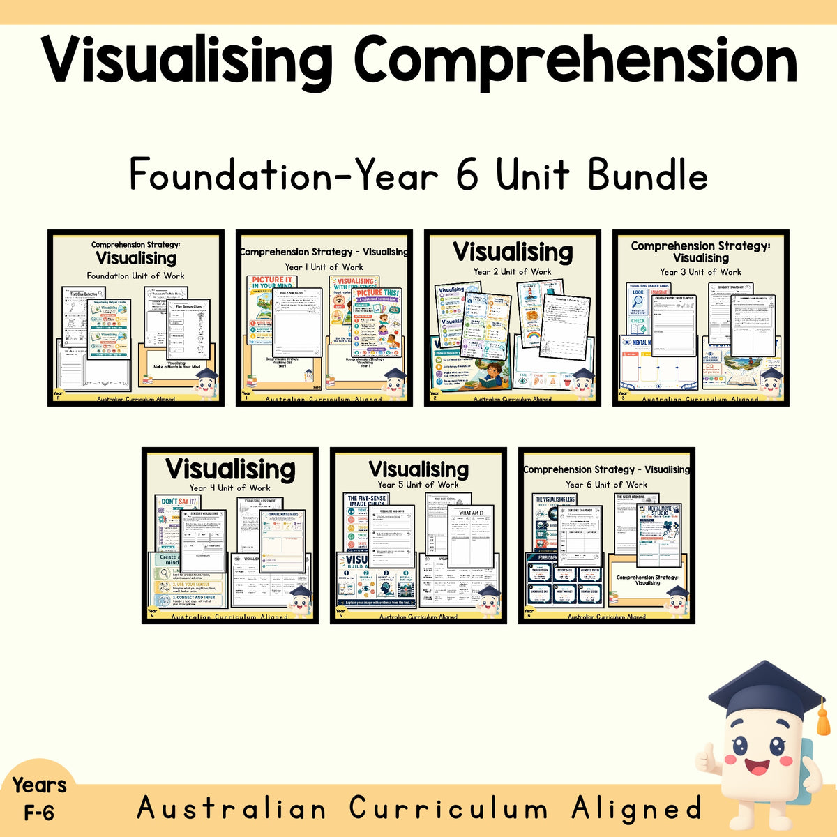 Visualising Comprehension Foundation–Year 6 English Unit Bundle cover showing every included unit