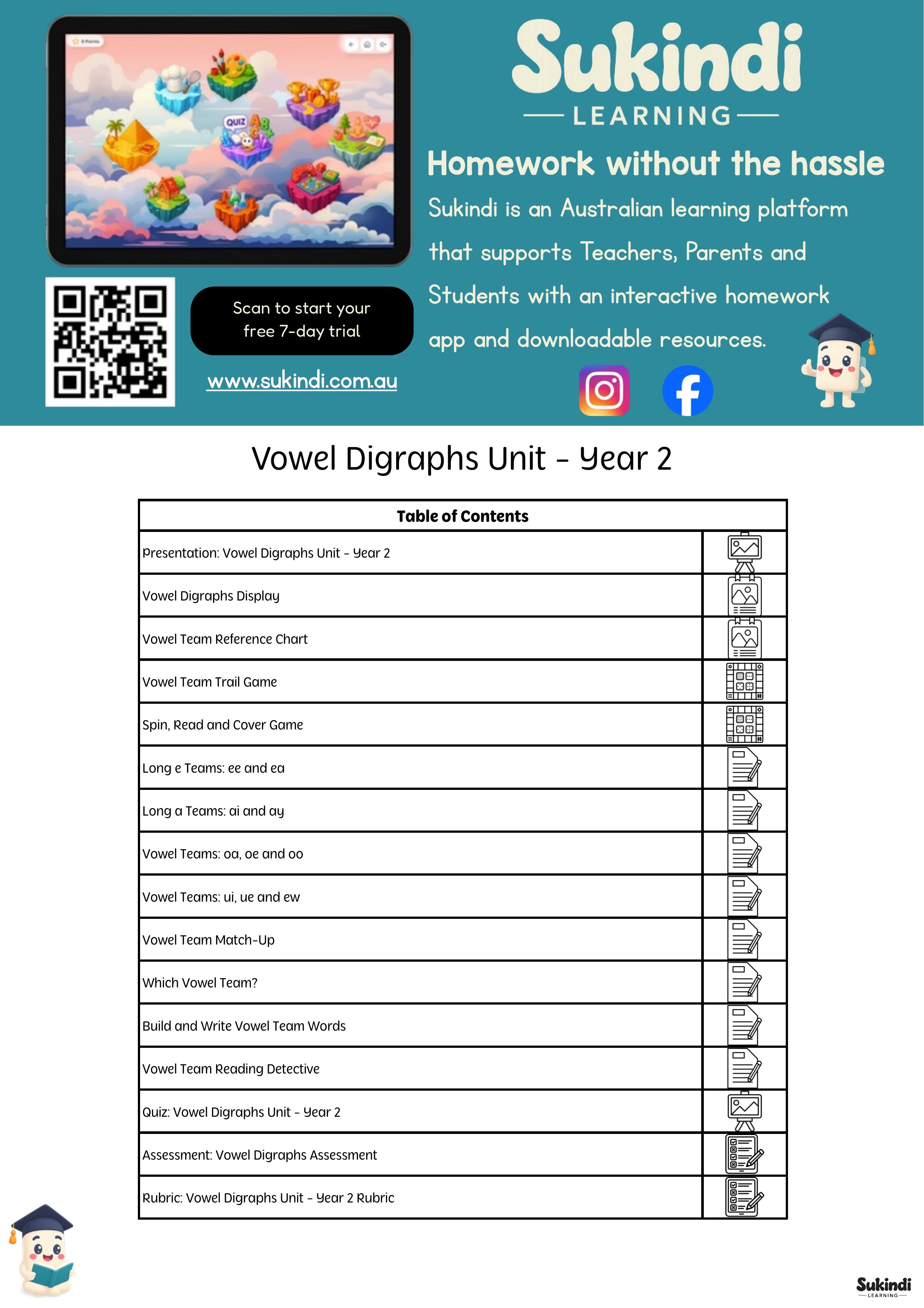 Vowel Digraphs Unit - Year 2