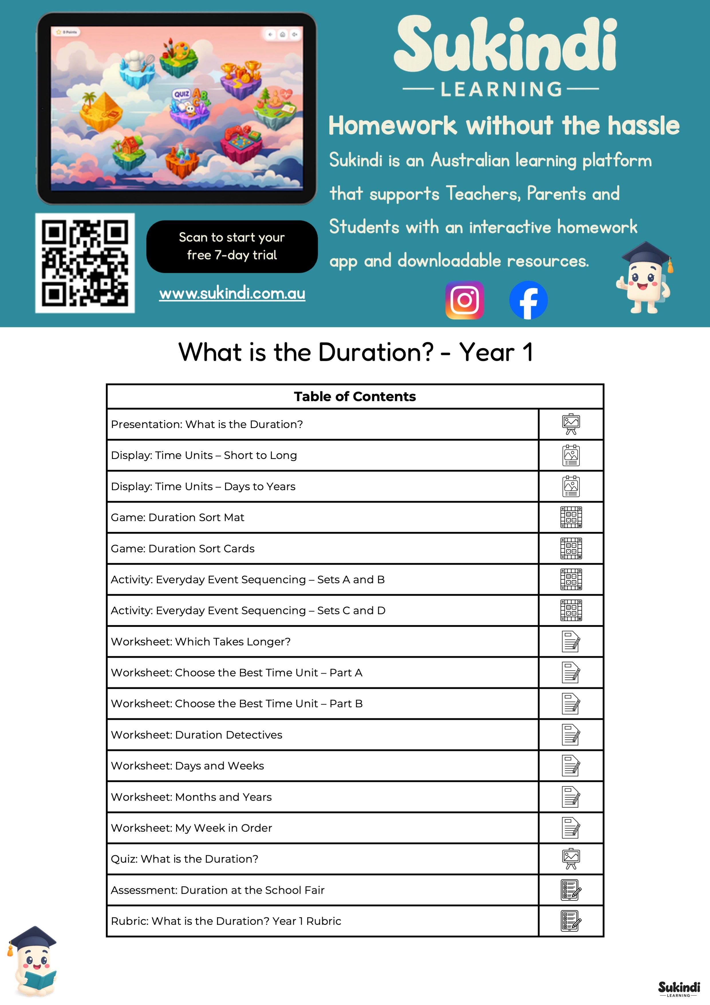 Year 1 Duration Unit