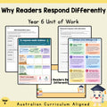 Why Readers Respond Differently - Year 6 — cover