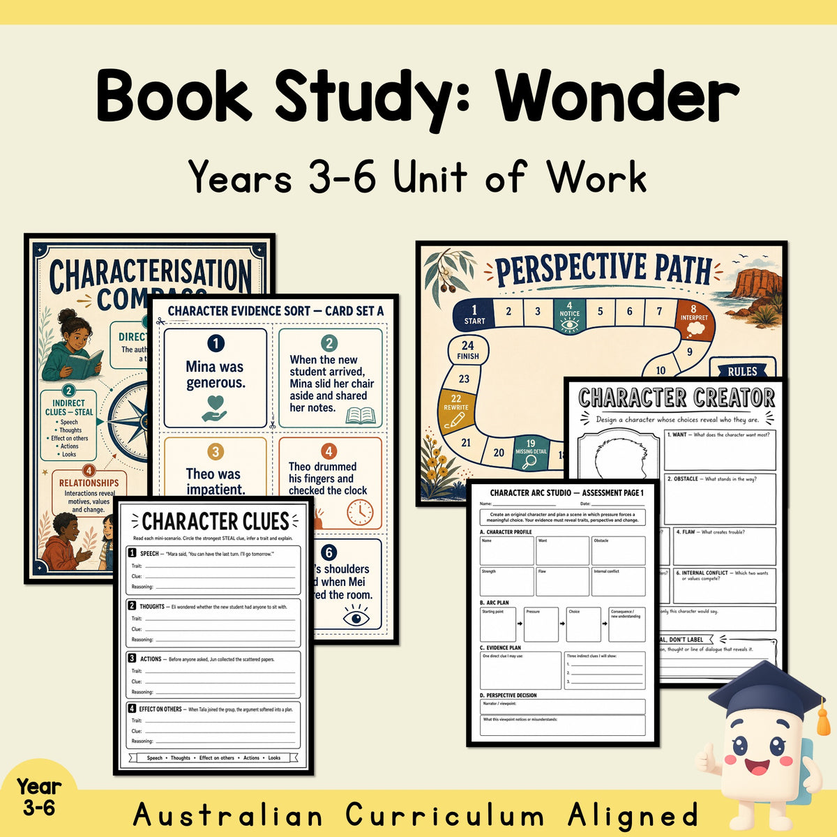 Wonder Characterisation Unit: Years 3–6 — cover