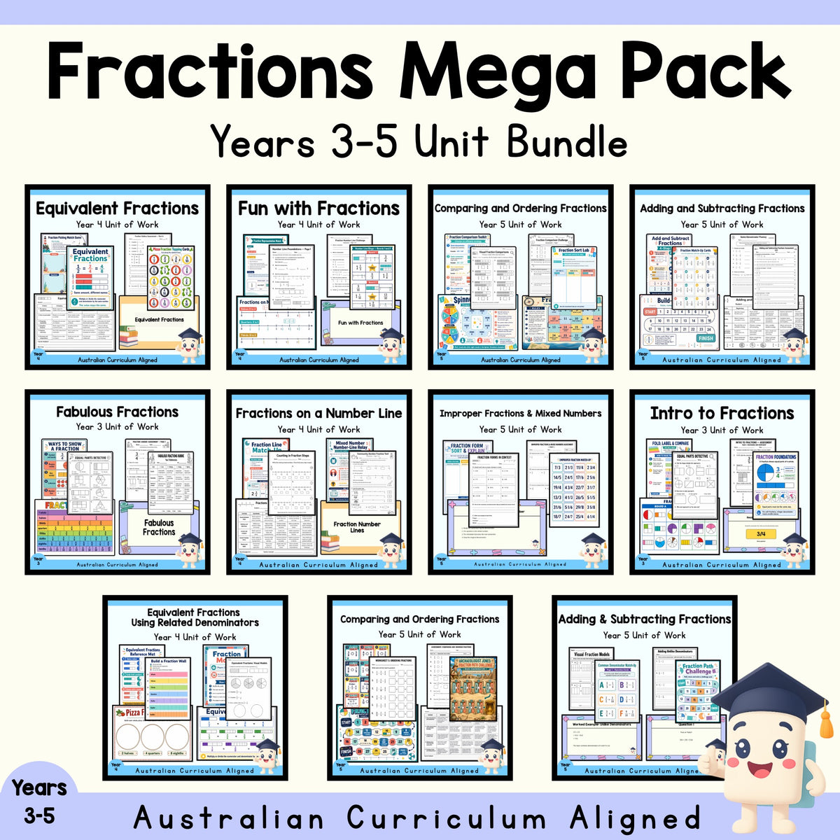 Year 4 Differentiated Fractions Maths Bundle | Years 3–5 Units