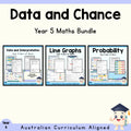 Year 5 Data, Line Graphs & Probability | 3 Maths Units Bundle cover showing every included unit