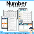Year 6 Number Properties Unit Plan — cover