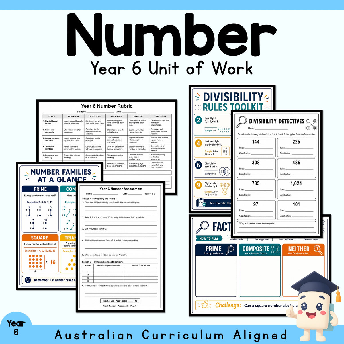 Year 6 Number Properties Unit Plan — cover
