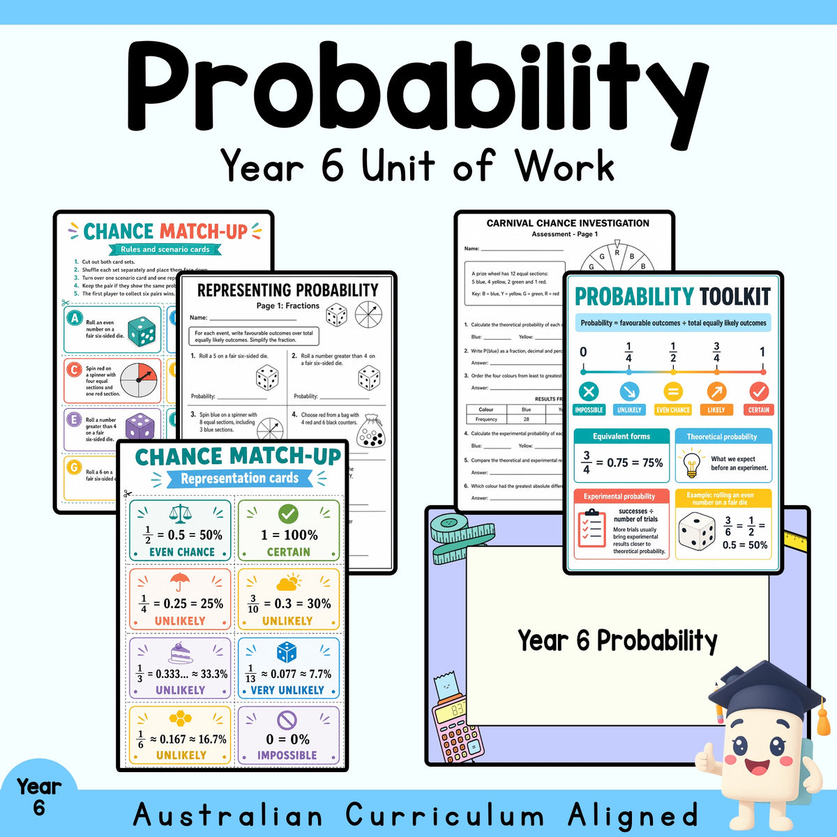 Year 6 Probability Unit — cover